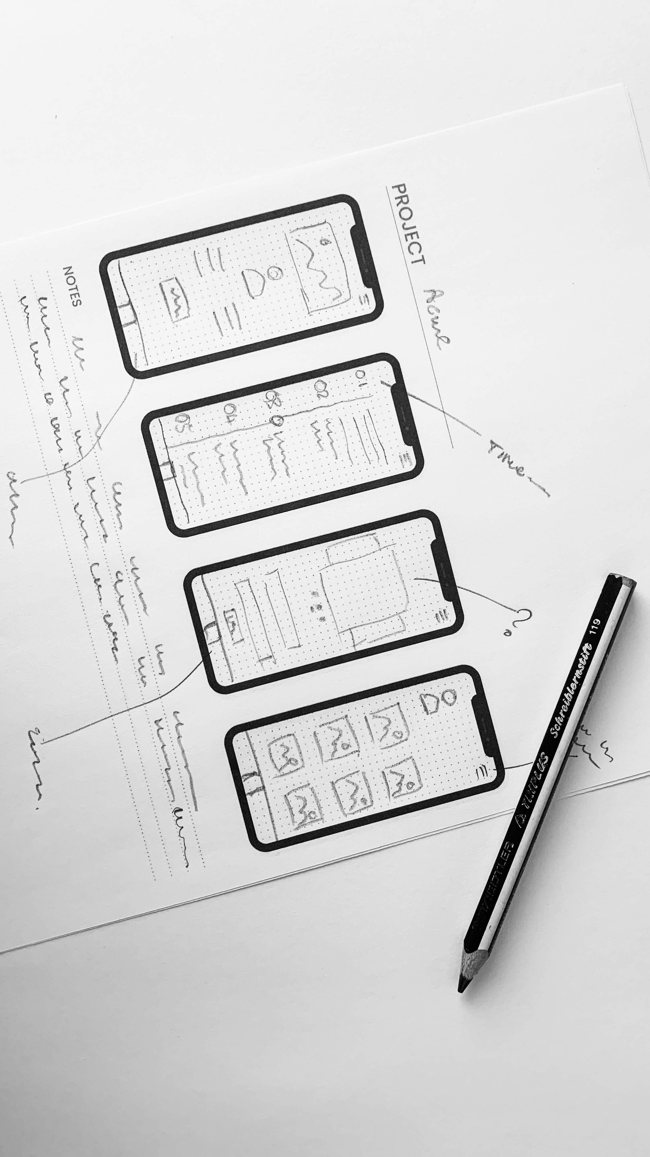 Design responsive et mobile-first